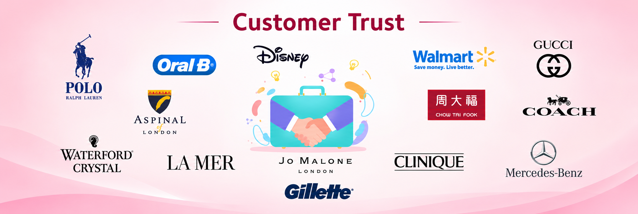 Wellong Customer Trust